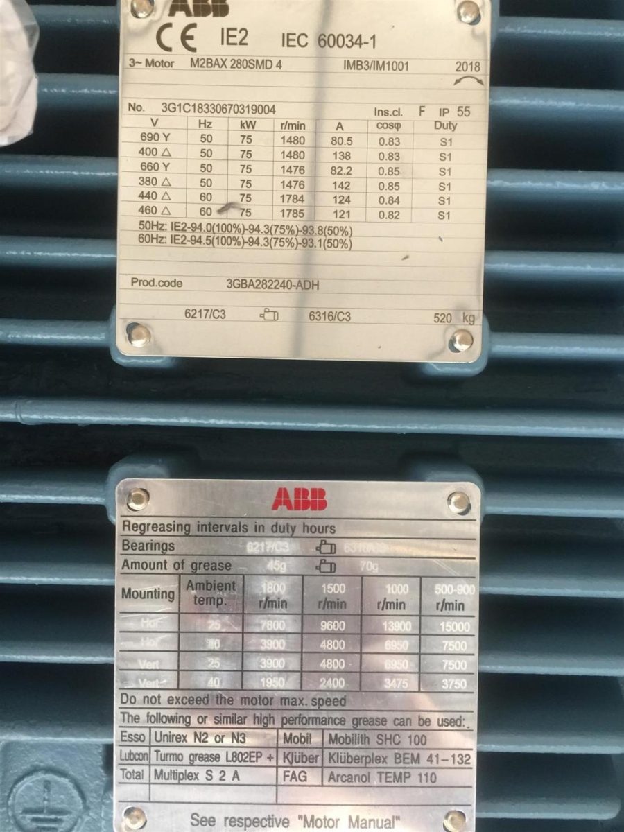 ĐỘNG CƠ ABB M2BAX IE2 280SA 2 - 100HP